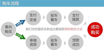 20吨运猪饲料车辆价格解析与技术交流