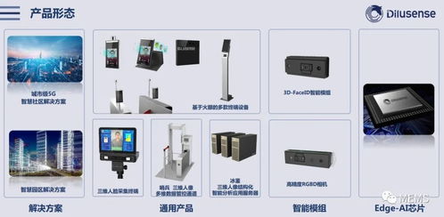 3D机器视觉与人工智能融合 驱动工业智能化的核心技术咨询